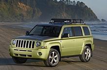 Concept Car Jeep Patriot Back Country